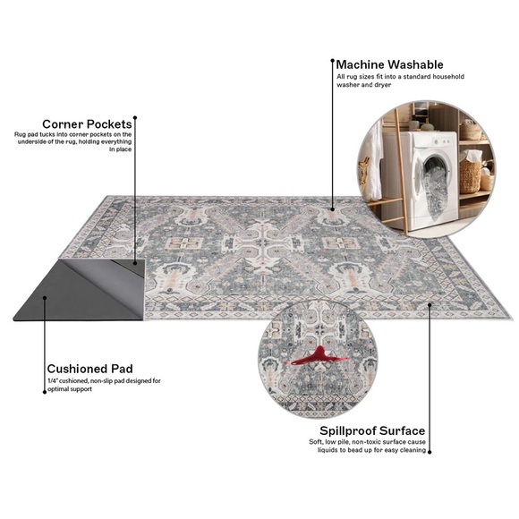 Tumble Machine Washable Sable Green and Multi Rug 5x7 - Picture 3 of 7